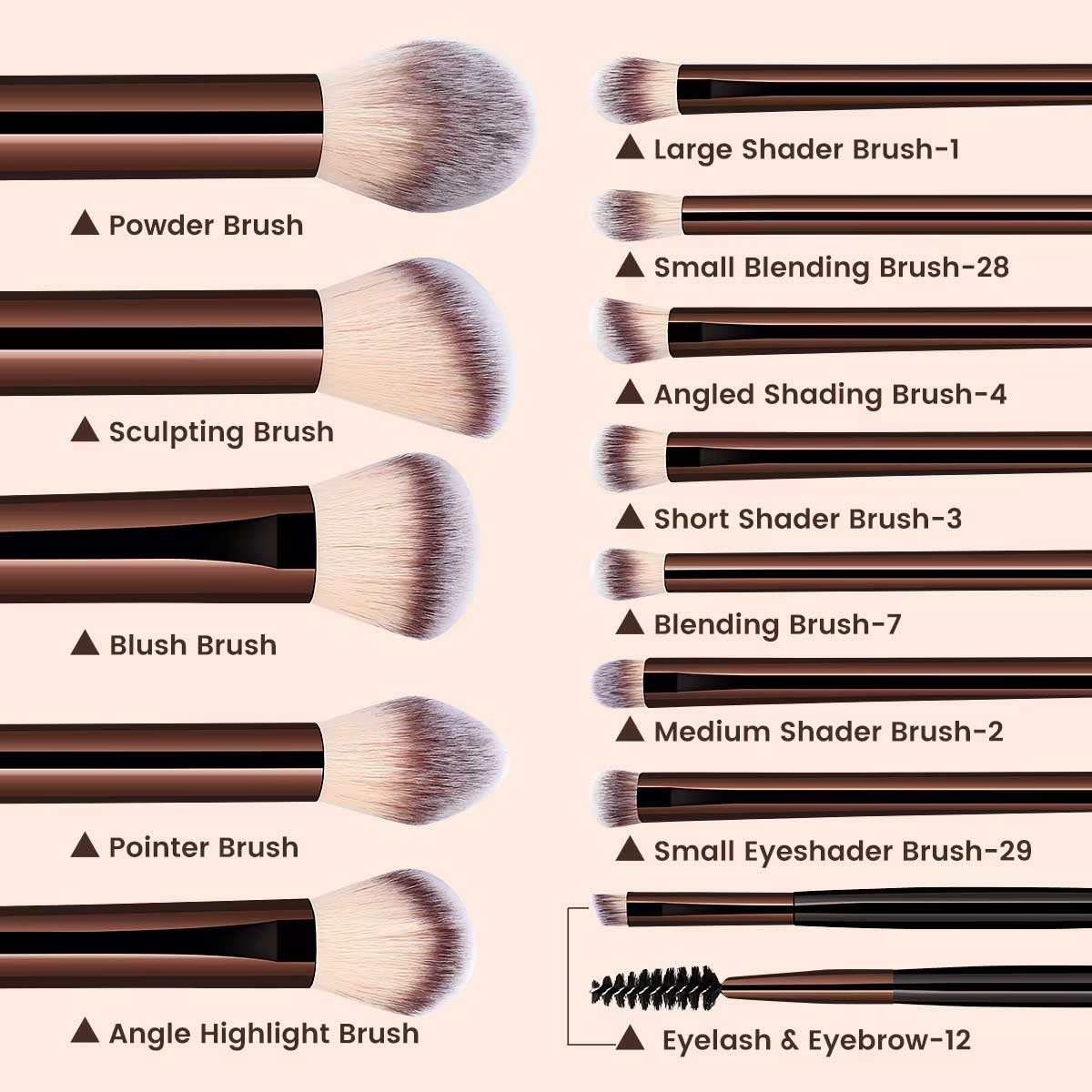 13 adet makyaj fırçası seti fo - Huda Beauty Makeup Brush Set incelemesi ve fiyatı