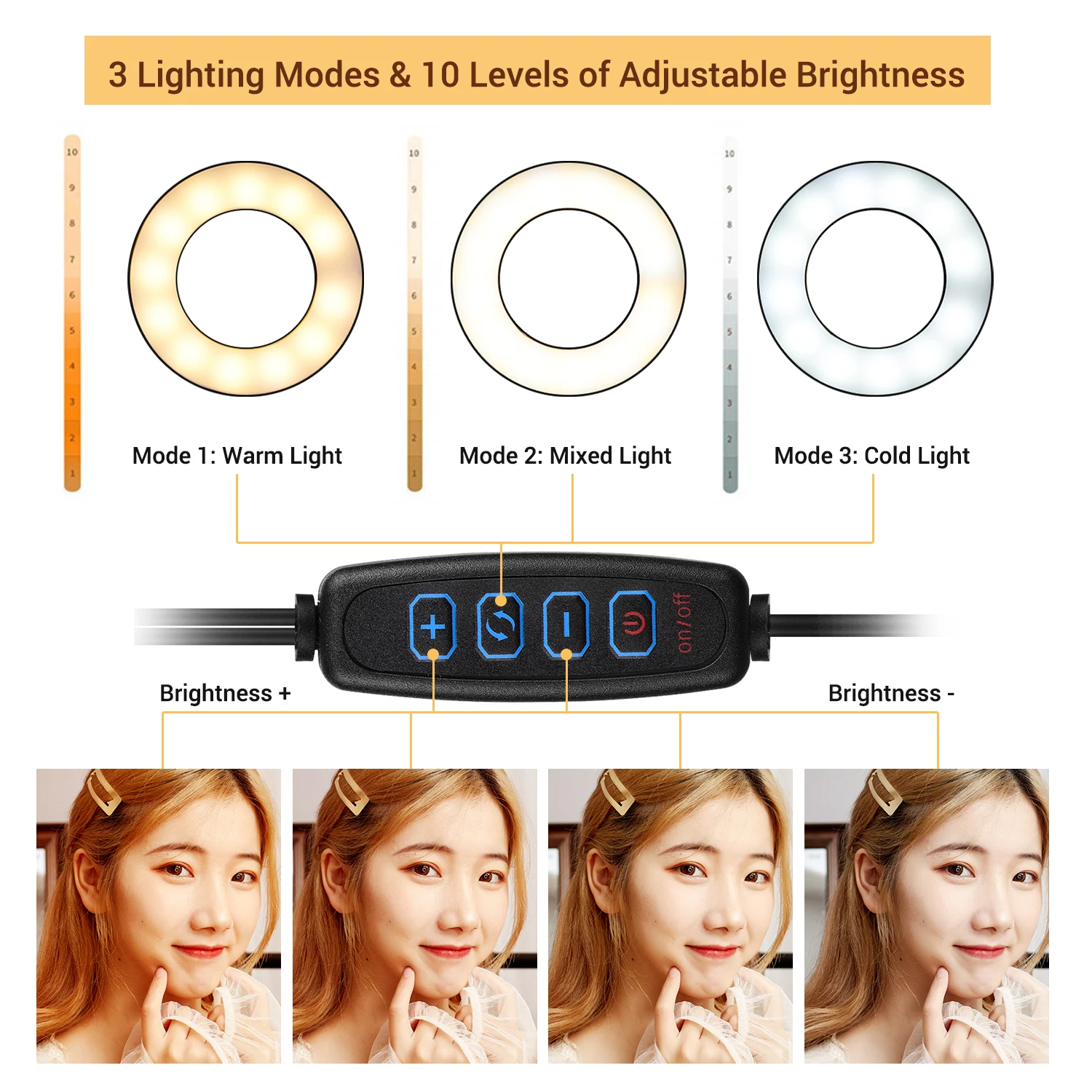 Çift Işıklar Led Halka Dolgu I - Led Ring Light incelemesi ve fiyatı