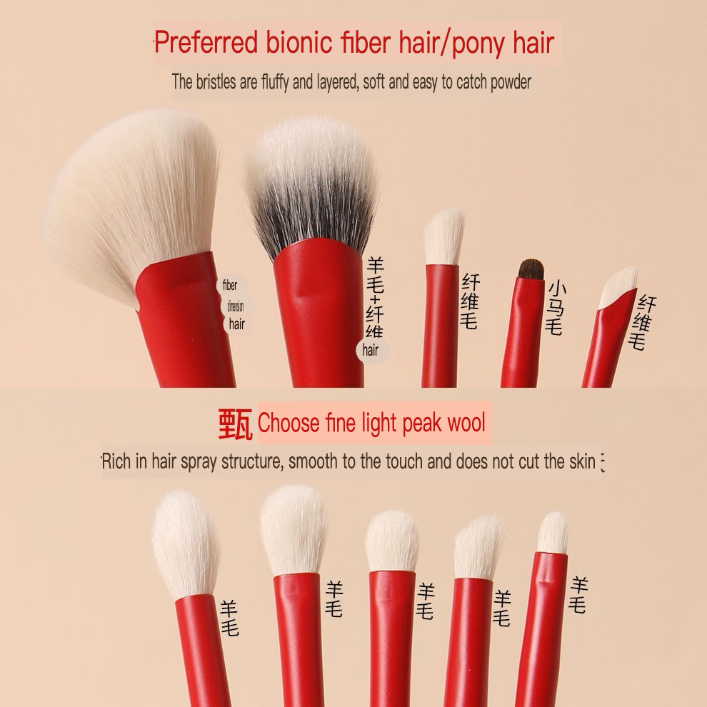 Yaşlanma Karşıtı İşbirliği Set - Beauty Without Makeup incelemesi ve fiyatı
